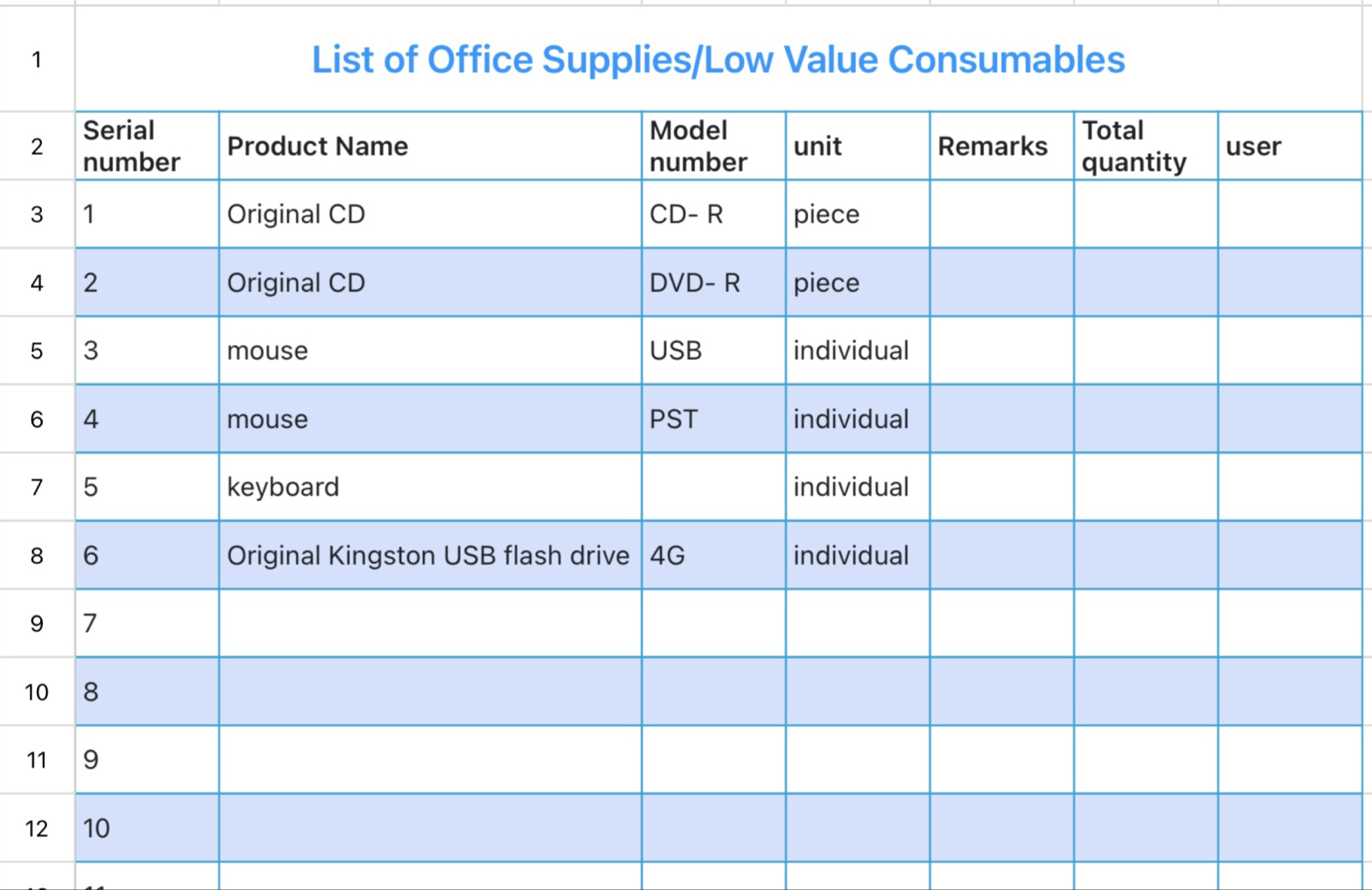 List of Office Supplies/Low Value Consumables